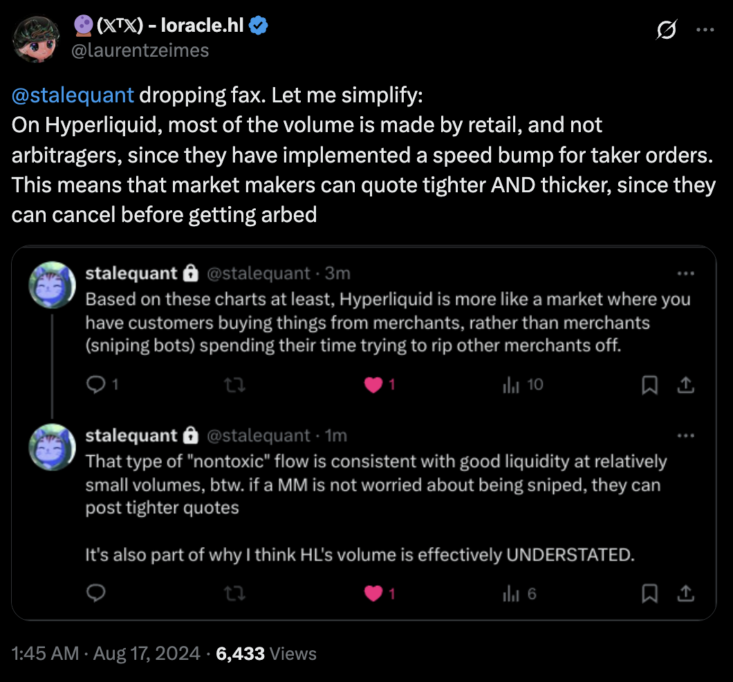 Hyperliquid First Look: The Complete Onchain Financial Stack - Figment